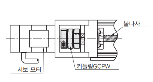 디스크형.png