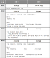 2024년 1월 10일 (수) 16:07 판의 섬네일