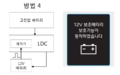 2021년 8월 31일 (화) 17:27 판의 섬네일