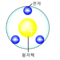 2021년 9월 28일 (화) 10:09 판의 섬네일