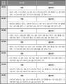 2024년 1월 10일 (수) 16:07 판의 섬네일