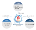 2019년 11월 18일 (월) 09:50 판의 섬네일