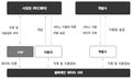 2021년 4월 22일 (목) 18:27 판의 섬네일