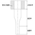 2022년 7월 25일 (월) 17:06 판의 섬네일