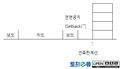 2023년 10월 25일 (수) 15:32 판의 섬네일