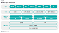 2024년 1월 23일 (화) 11:59 판의 섬네일