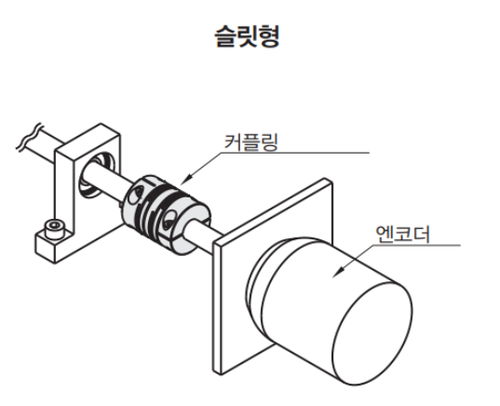 슬릿형.png