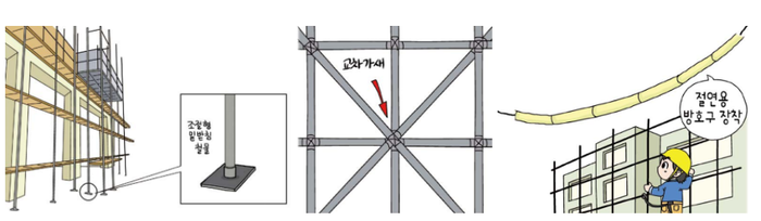 강관비계 설시 준수사항.png