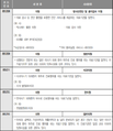 2024년 1월 10일 (수) 16:09 판의 섬네일