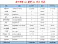 2022년 3월 3일 (목) 16:19 판의 섬네일