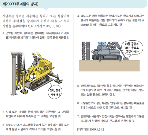 제209조 무너짐의 방지.png