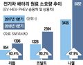 2020년 9월 2일 (수) 17:52 판의 섬네일