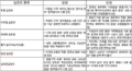 2022년 6월 17일 (금) 10:06 판의 섬네일