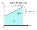 2021년 10월 25일 (월) 15:33 판의 섬네일