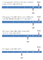 2020년 8월 11일 (화) 13:58 판의 섬네일