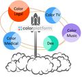 Colorplatform.jpg