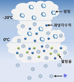 2024년 4월 16일 (화) 15:01 판의 섬네일