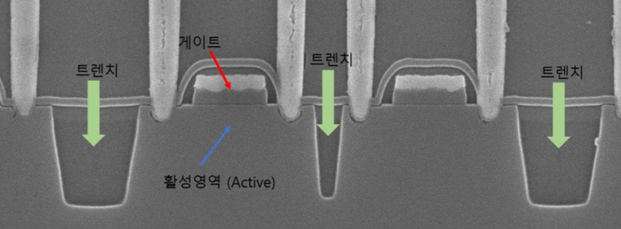 트렌치 수직단면.png