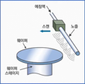 2024년 10월 10일 (목) 11:25 판의 섬네일