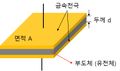 2021년 9월 23일 (목) 11:24 판의 섬네일