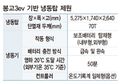 2023년 3월 14일 (화) 11:48 판의 섬네일