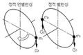 2021년 8월 25일 (수) 13:17 판의 섬네일