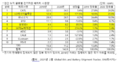 2021년 2월 26일 (금) 17:01 판의 섬네일