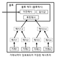 2018년 6월 6일 (수) 01:56 판의 섬네일