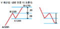 2019년 7월 9일 (화) 15:44 판의 섬네일