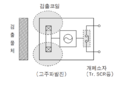 2022년 10월 8일 (토) 09:53 판의 섬네일