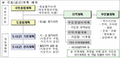 2023년 9월 26일 (화) 13:50 판의 섬네일