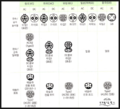 2021년 12월 1일 (수) 10:48 판의 섬네일