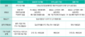 2022년 12월 26일 (월) 14:21 판의 섬네일