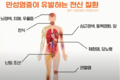 2022년 11월 2일 (수) 09:27 판의 섬네일