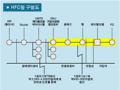 2021년 8월 11일 (수) 09:53 판의 섬네일