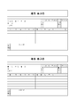 2022년 7월 27일 (수) 14:26 판의 섬네일