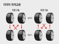 2022년 5월 30일 (월) 14:56 판의 섬네일