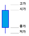 2019년 7월 4일 (목) 10:26 판의 섬네일