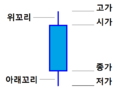 2019년 7월 4일 (목) 11:30 판의 섬네일