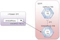 2020년 8월 25일 (화) 10:59 판의 섬네일