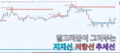 2021년 8월 11일 (수) 18:02 판의 섬네일