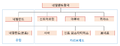 2024년 6월 6일 (목) 08:55 판의 섬네일