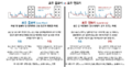 2021년 8월 9일 (월) 15:19 판의 섬네일