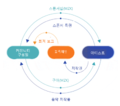 2019년 3월 4일 (월) 17:44 판의 섬네일