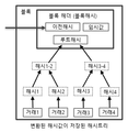 2018년 6월 6일 (수) 01:44 판의 섬네일