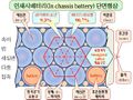 2021년 5월 28일 (금) 11:42 판의 섬네일