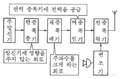 2024년 10월 17일 (목) 17:12 판의 섬네일