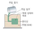 2022년 9월 8일 (목) 10:20 판의 섬네일