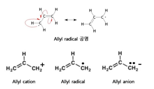 Allyl 라디칼 공명.png