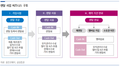 2024년 1월 10일 (수) 14:19 판의 섬네일